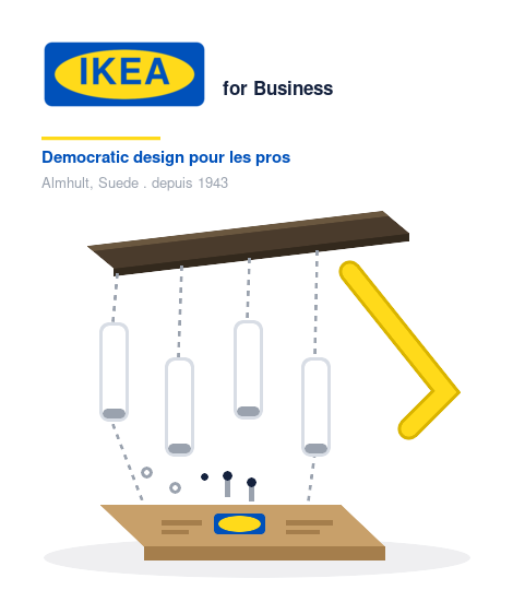Vue éclatée d’un bureau en kit IKEA for Business : plateau flottant, pieds détachés, clé Allen jaune et carton plat (illustration)