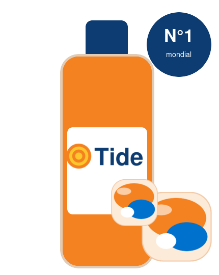 Tide bouteille orange + PODS