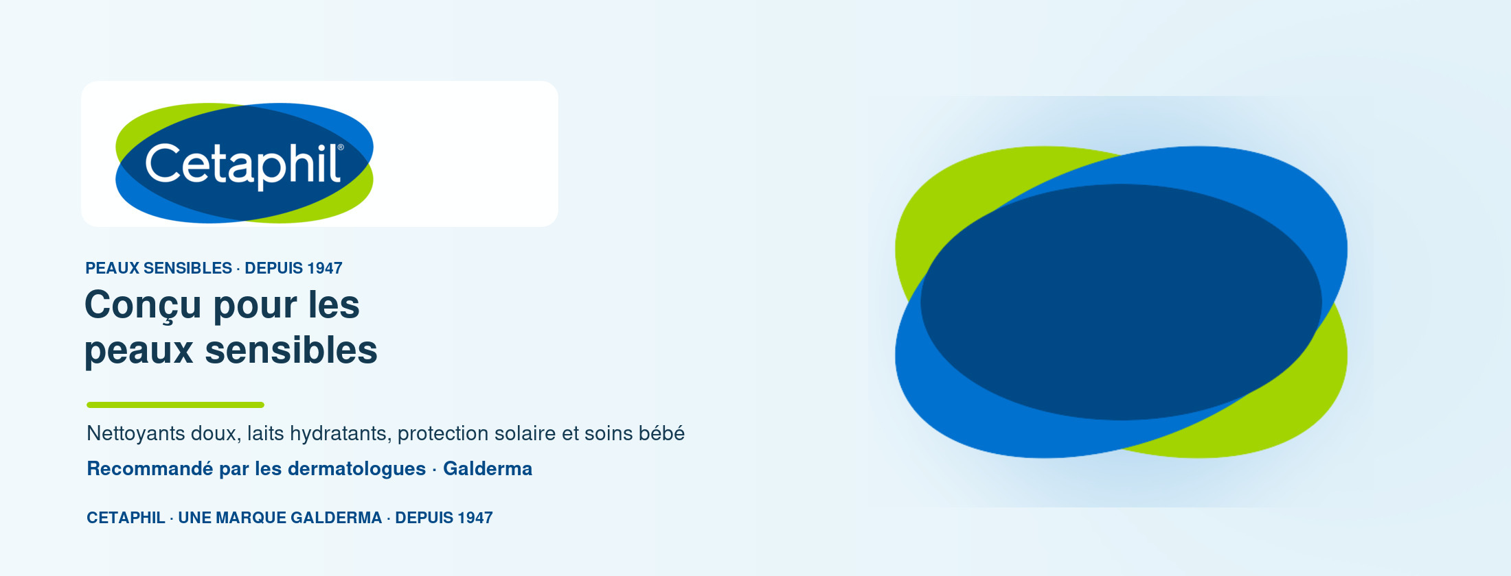 Cetaphil — Conçu pour les peaux sensibles