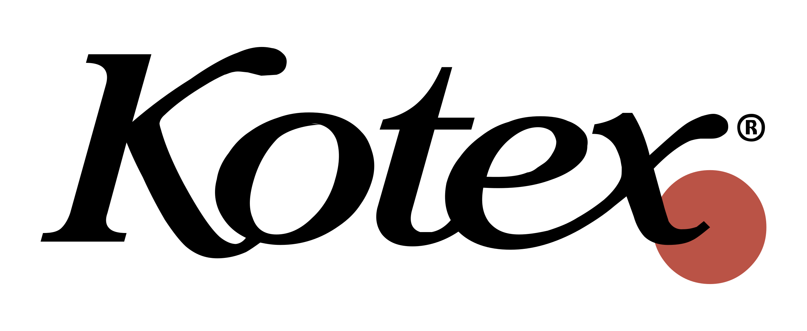 Kotex