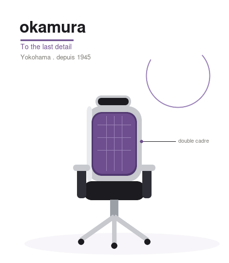 Fauteuil ergonomique Contessa II d’Okamura — double cadre et résille, design japonais minimal