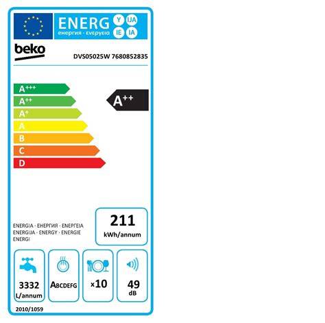 DVS05025W - Lave-vaisselle pose libre (10 couverts, 45 cm)