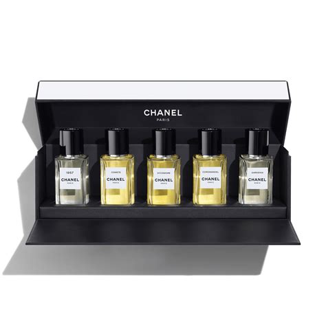 Eaux de parfum