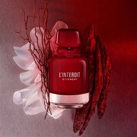 Nouveautes parfum