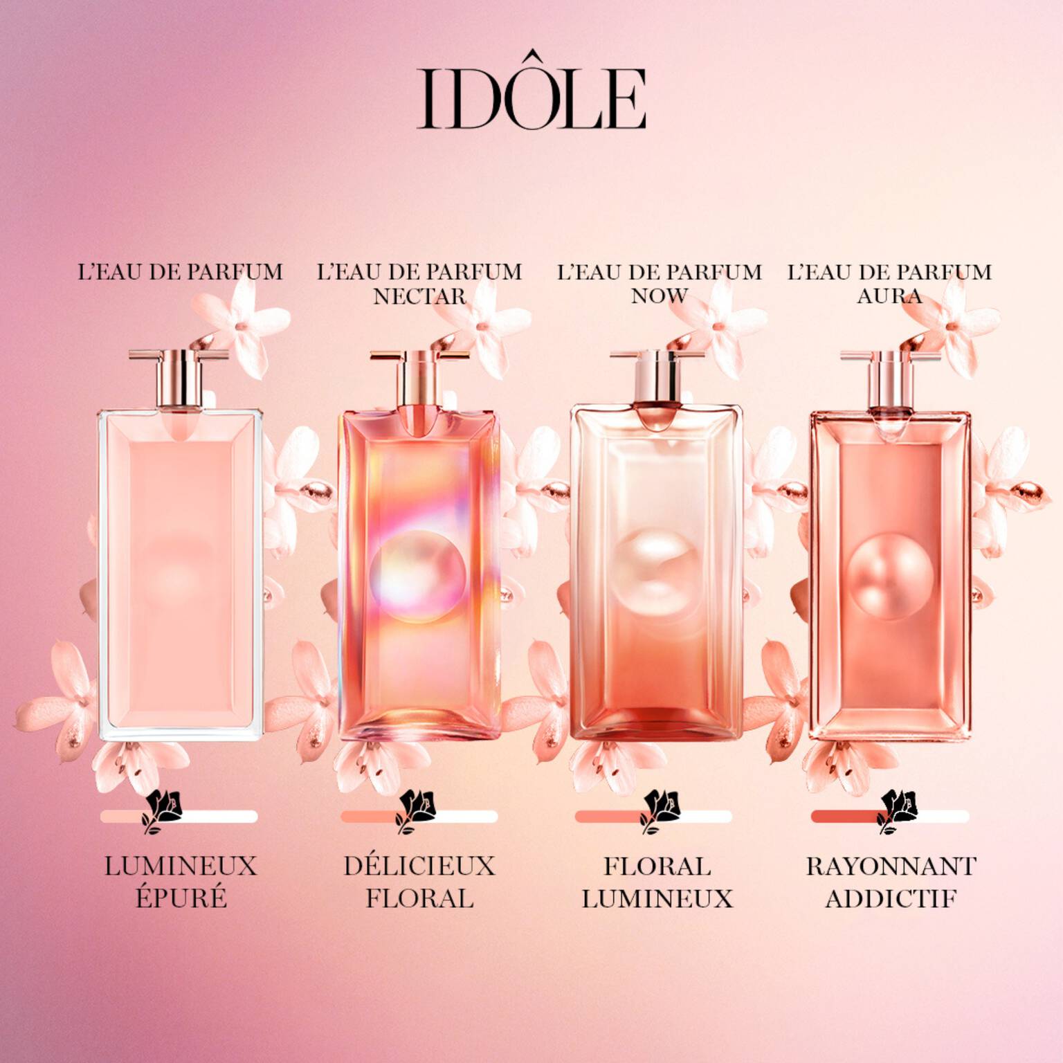 Eaux de toilette