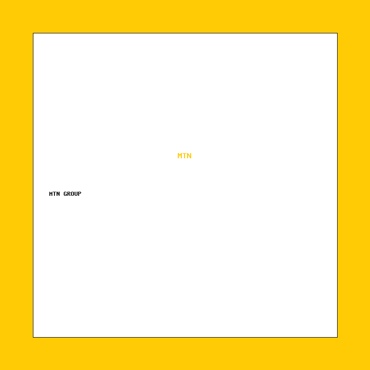 MTN Group MTN