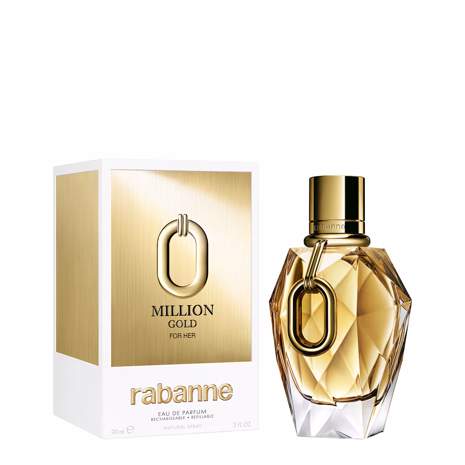 Eaux de parfum